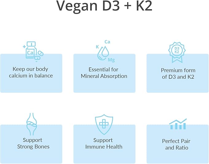 Vitamin D3 K2 with MCT, 5000 IU Vegan D3 & 100 mcg MK7 K2, Support Strong Bones and Immune Health - 30 Capsules (30 Days Supply)