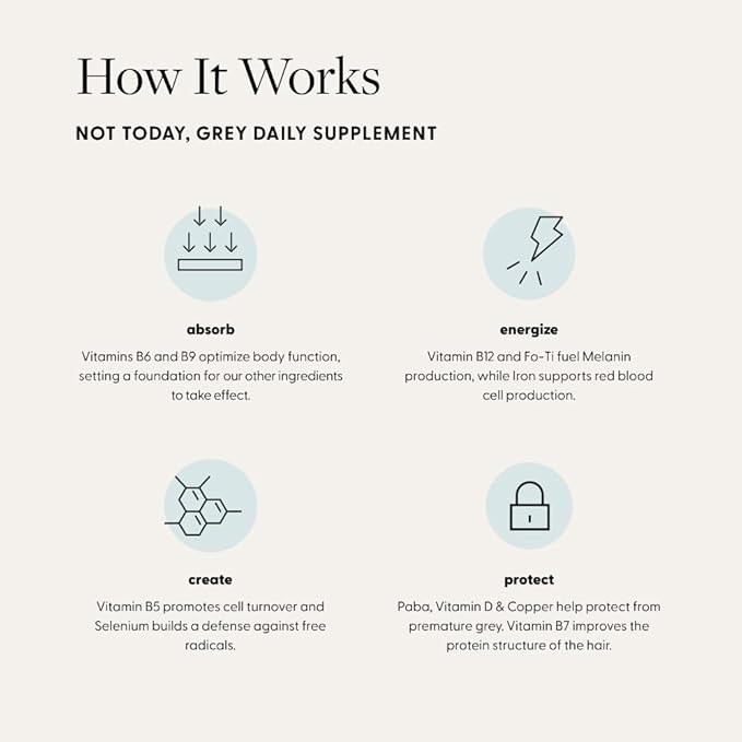 Not Today, Grey Daily Hair Supplement | Slows Grey Hair Growth & Repigment | Promotes Healthier, Thicker Hair | Biotin, B +D Vitamins & Proprietary Complex | Vegan & Gluten Free (3 Month Supply)