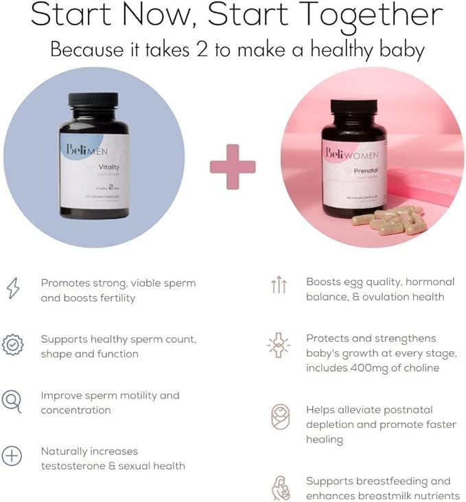 Beli Women Prenatal Multivitamin, for All Stages of Pregnancy, 400mg Choline, Folate, Vitamin D. Supports Egg Quality and Fertility, Gluten & Allergen Free, 90 Vegan Capsules (30-Day Supply)