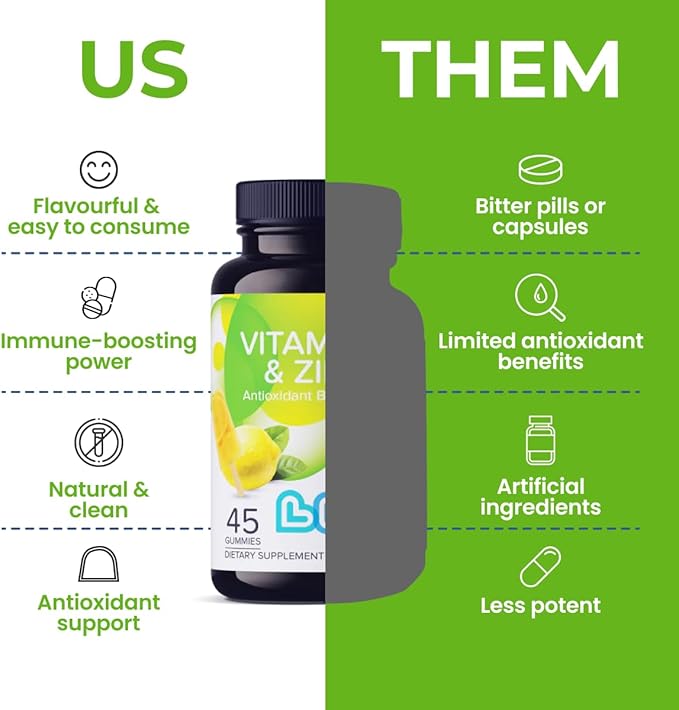 Vitamin C & Zinc Gummies for Adults & Children – 125mg VIT C & 20mg Zinc Per Dose | Vegan Gummy Vitamin for Skin Health, Blood Pressure & Metabolism | Gluten Free Kosher Supplements – 45 Ct
