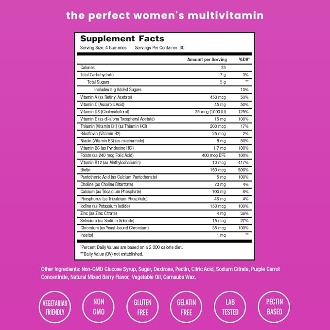 NutraChamps Multivitamin for Women, 240 Count, Vitamins A, B, C, D, E, Biotin, Folic Acid, Womens Gummy Multivitamins, Chewable Daily (Pack of 2)