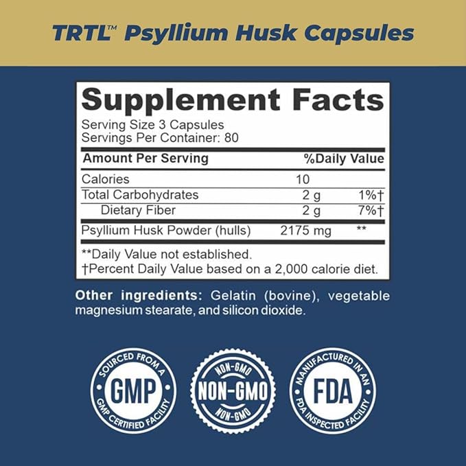 Psyllium Husk Fiber Capsules – 240ct | Fiber Supplement for Gut Health Support & Digestive Regularity | Packaged & Tested in USA, Non-GMO | 2.2g Fiber per Serving