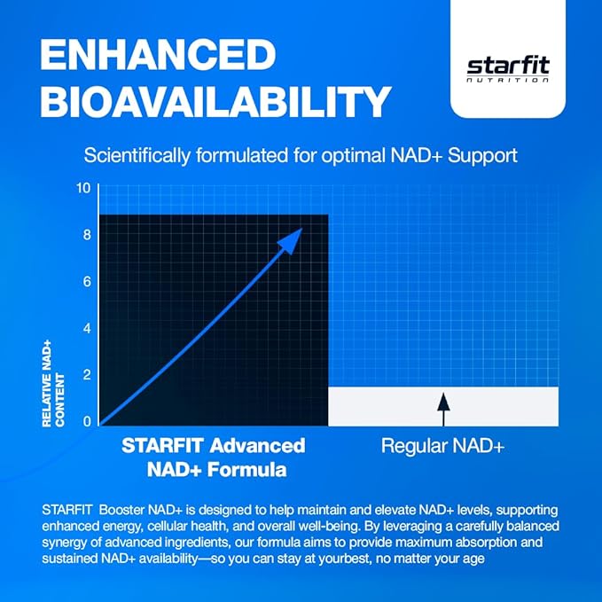 STARFIT - Nicotinamide D-Riboside, Booster NAD+, Energy & Focus Supplement, Anti-Aging Cellular Support, 90 Capsules