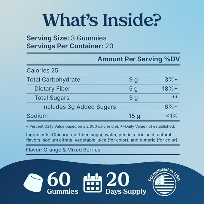 Poop Like a Champion Fiber Gummies – 5g Fiber per Serving, Non-GMO, Vegan, Digestive Support, 60 Pieces per Bottle