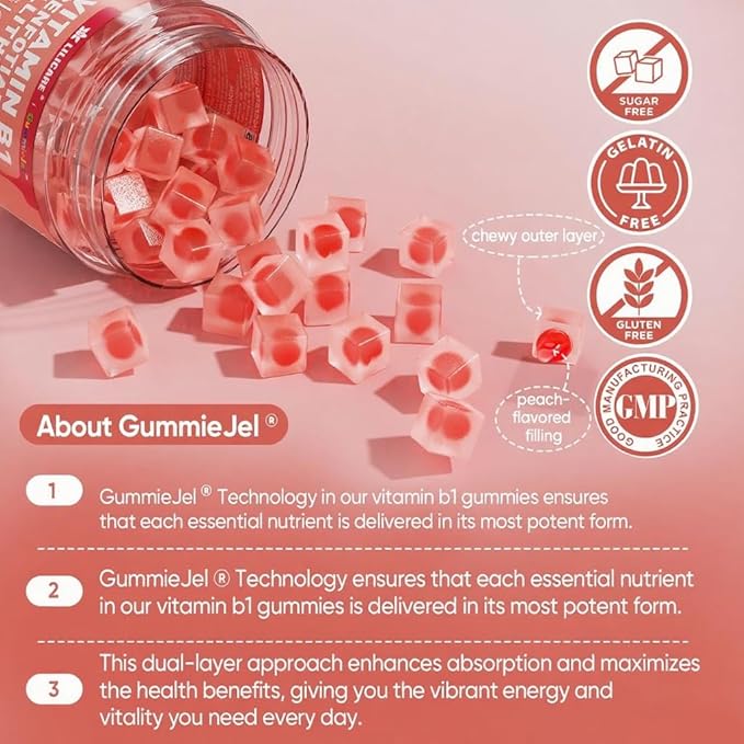 Vitamin B1 & Methylated Vitamin B Complex Gummies - All B Vitamins, Benfotiamine, Thiamine & Inositol, Methylated B1 B2 B6 Multivitamins, L-methylfolate, Methyl B12 for Nerve Cognition Energy, 120Cts