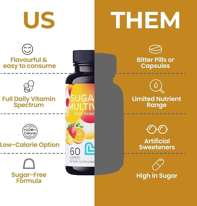 Sugar Free Multivitamin Gummies for Adults & Kids – Vegan Gummy Vitamin with A, C, D, B-Complex (B3, B5, B6, B12), Biotin & Zinc | Multivitamin Supplements for Overall Wellness & Support - 120 Ct