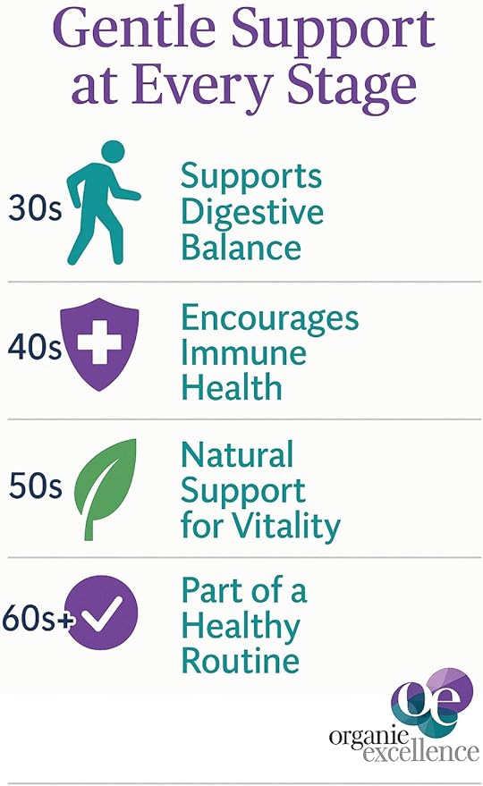 Organic Excellence Mens Probiotic for Gut Health with Prebiotics – 18 Strains for Digestive Health, Bloating & Immune Support – 30 Billion Probiotics + Sporebiotics – 30 Capsules