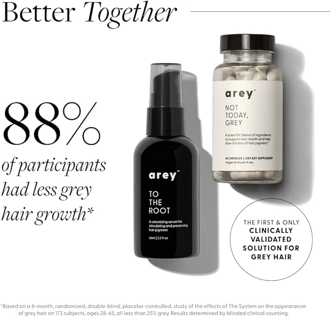 Not Today, Grey Daily Hair Supplement | Slows Grey Hair Growth & Repigment | Promotes Healthier, Thicker Hair | Biotin, B +D Vitamins & Proprietary Complex | Vegan & Gluten Free (3 Month Supply)