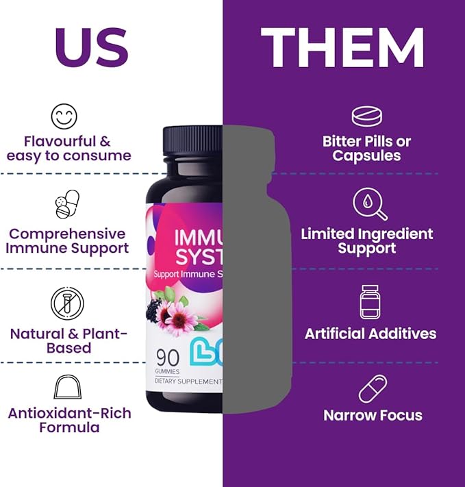 Immune System Elderberry Gummies for Adults & Kids | Advanced Immune Support Supplement with Vitamin C, Echinacea, & Propolis | Vegan & Gluten Free Gummy Vitamins | 200mg Elderberry/Dose -180 Ct