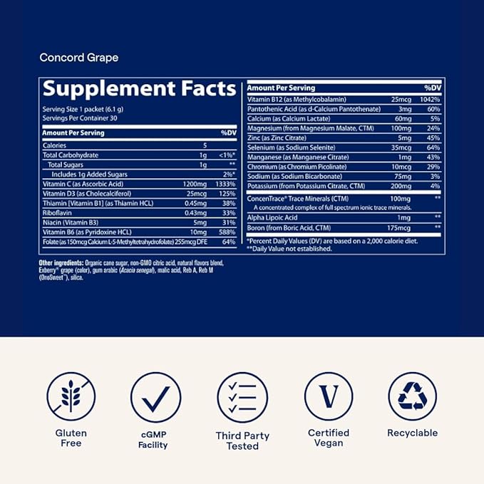 Trace Minerals Power Pak | Electrolyte + Vitamin C, Zinc, Magnesium | Supports Immunity, Hydration & Energy | Lemon Lime, Orange, Grape | 30 ct Variety Pack (3 Flavors)