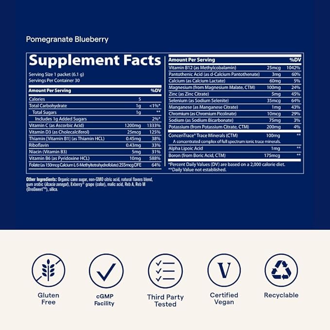 Trace Minerals Power Pak | Electrolyte + Vitamin C, Zinc, Magnesium | Immunity, Hydration & Energy Boost | Acai Berry, Pomegranate Blueberry, Guava Passion Fruit | 30 ct Variety Pack