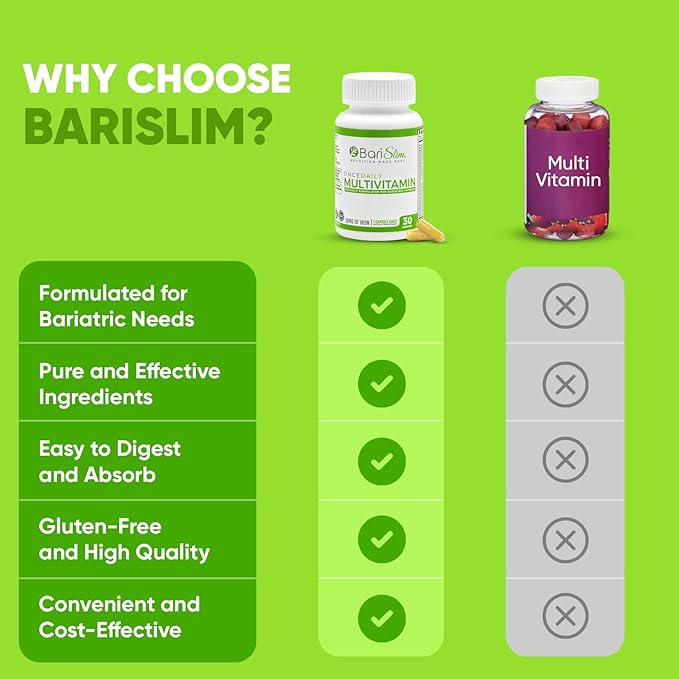 BariSlim Once Daily Bariatric Multivitamin Capsule - 18mg of Iron - Bariatric Vitamin & Supplement for Post Surgery Including Gastric Bypass & Gastric Sleeve | 30 Day Supply