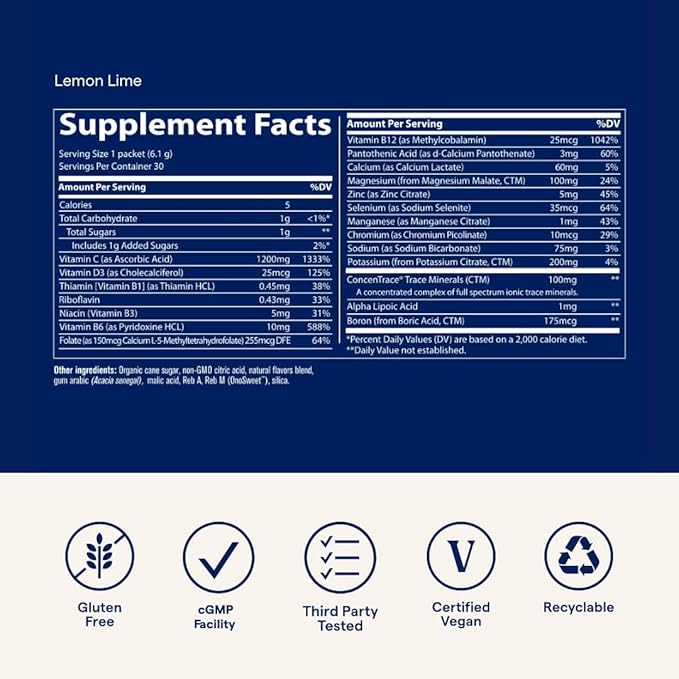Trace Minerals Power Pak | Electrolyte + Vitamin C, Zinc, Magnesium | Supports Immunity, Hydration & Energy | Lemon Lime, Orange, Grape | 30 ct Variety Pack (3 Flavors)