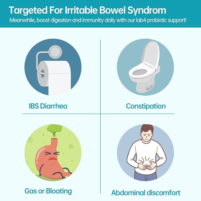 Probiotics for Digestive, Gut & Immune Health - Clinical Proven Group Support IBS Diarrhea, Gas, Bloating - Daily Probiotic Supplement for Women Men, 20 Billion CFU, Vegan, 2 Months Supply