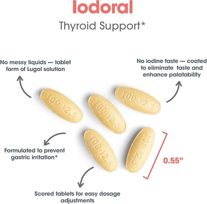 Iodoral 12.5 mg Supplement - Iodine Supplements for Thyroid Support, Potassium Iodide Tablets, Lugol Solution, Daily Vitamins and Minerals, High Potency Iodine Tablets - 90 Count (Pack of 2)