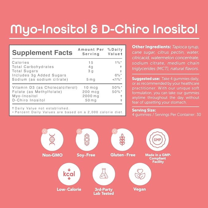 Kind Nature Myo-Inositol & D-Chiro Inositol Gummies with Vitamin D & Folate - Ideal 40:1 Ratio - 30 Day Supply