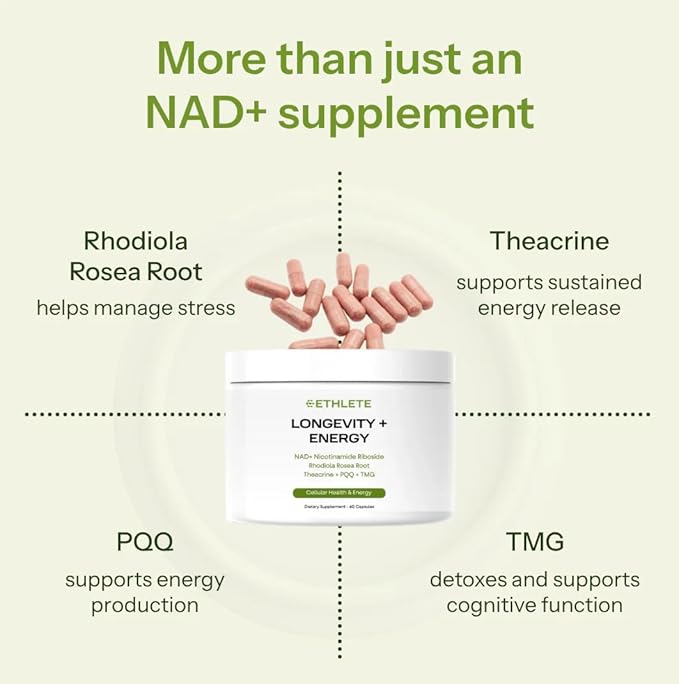 Longevity + Energy - Supplements with Rhodiola Rosea, TMG & Theacrine, Maximize Strength & Recovery, NAD+ Supplement, PQQ for Anti-Aging, 60 Capsules