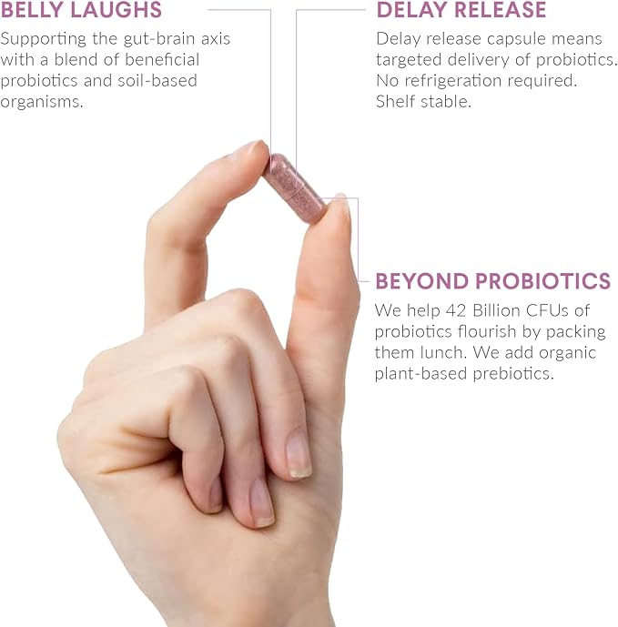 Probiotics + - Soil-Based Organisms, Probiotics, Prebiotics - Digestive Enzymes - Delay Release - Dietary Supplement - 1 Month Supply - 30 Capsules
