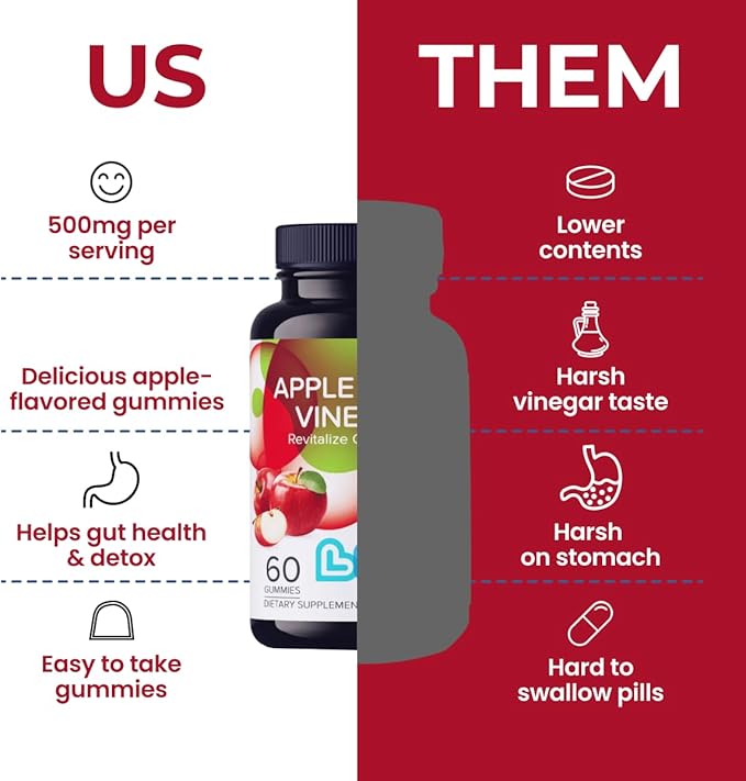 Apple Cider Vinegar Gummies | Organic Vegan ACV Supplement for Detox, Gut Health, Metabolism, Immune Support & Energy – Gluten-Free, Non-GMO & Vegan Gummies in Apple Cider Flavor – 120ct