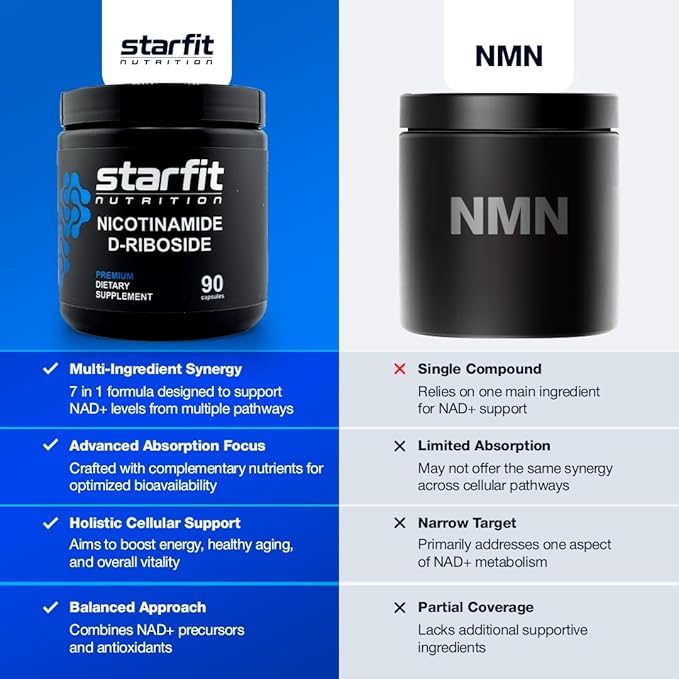 STARFIT - Nicotinamide D-Riboside, Booster NAD+, Energy & Focus Supplement, Anti-Aging Cellular Support, 90 Capsules