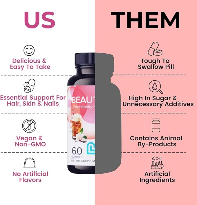 Beauty Plus Gummy Vitamins - Biotin Gummies for Hair, Skin and Nails | Natural, Gluten-Free, Non-GMO Beauty Supplement with Vitamins A, C, E, B12, D3, Zinc & More - Cream Soda Flavor - 60 Ct