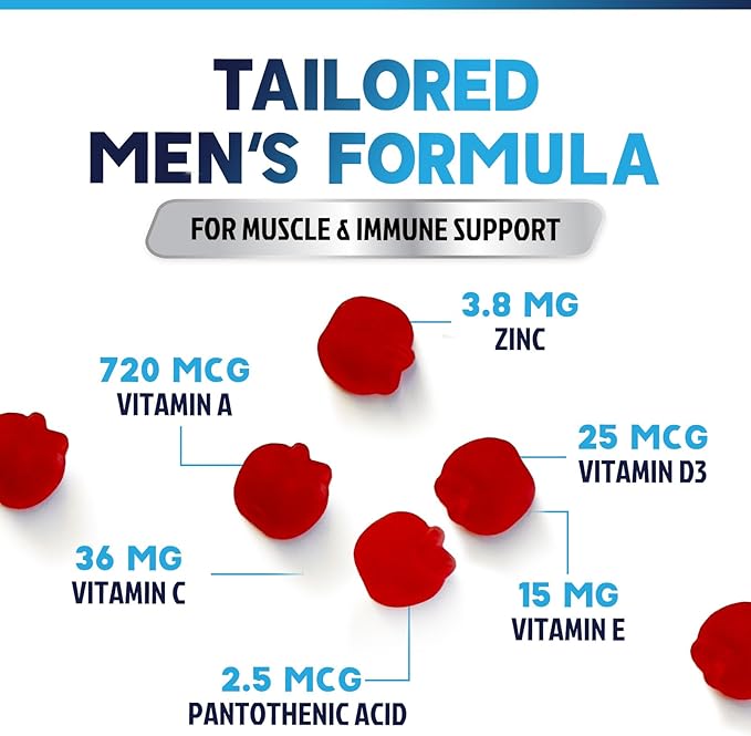 Multivitamin for Men - Daily Mens Multivitamins & Multiminerals with Vitamin D, Vitamin C, B12 Zinc & More - Energy, Memory, Focus & Immune Health Support - Essential for Men Over 40 - 60 Capsules