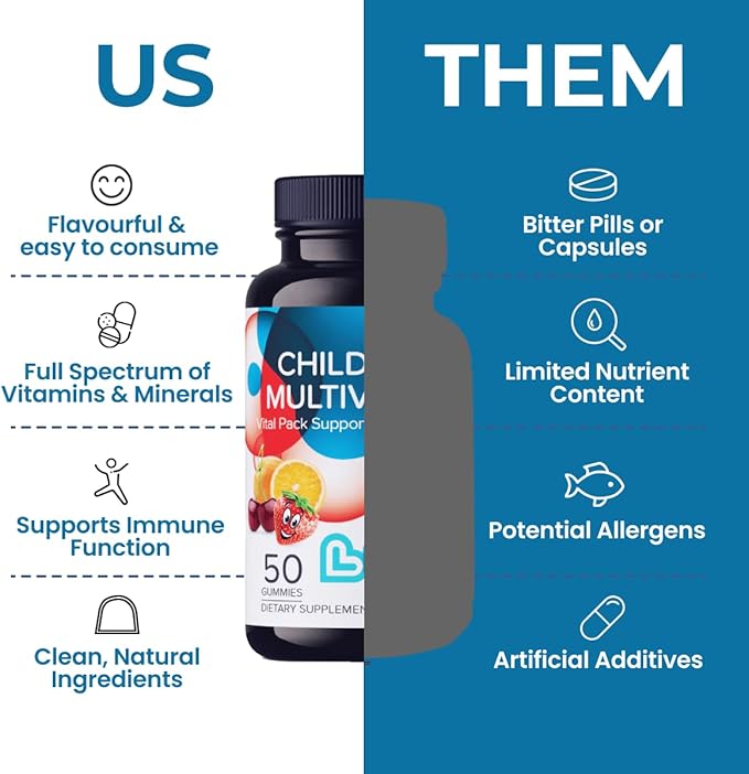 Children's Multivitamin Gummy - Kids Multivitamin Gummies with Vitamin D2, Omega 3, Zinc, Vitamin C, B12 & More | Gluten-Free, Non-GMO Supplements for Kids – Strawberry, Cherry & Org Taste, 100ct