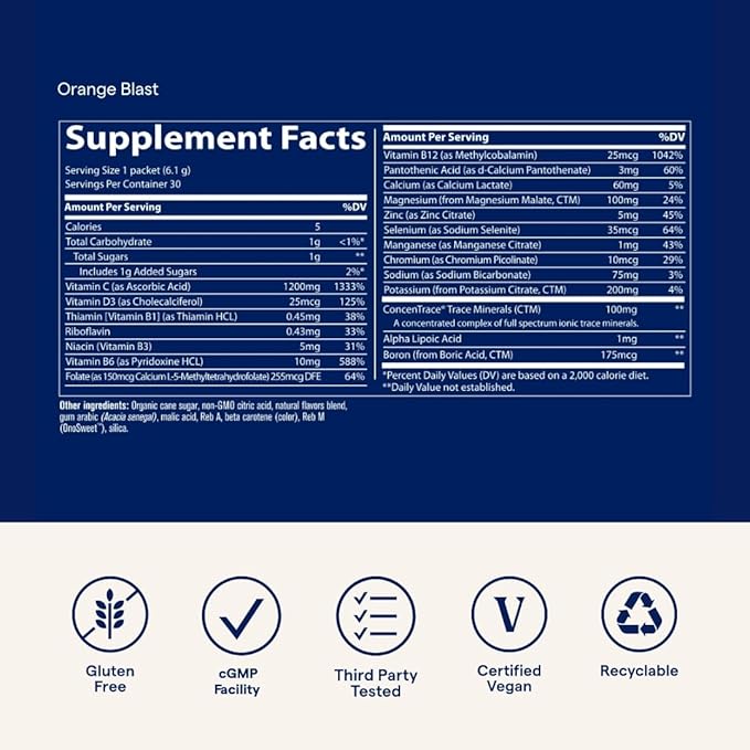 Trace Minerals Power Pak | Electrolyte + Vitamin C, Zinc, Magnesium | Supports Immunity, Hydration & Energy | Lemon Lime, Orange, Grape | 30 ct Variety Pack (3 Flavors)