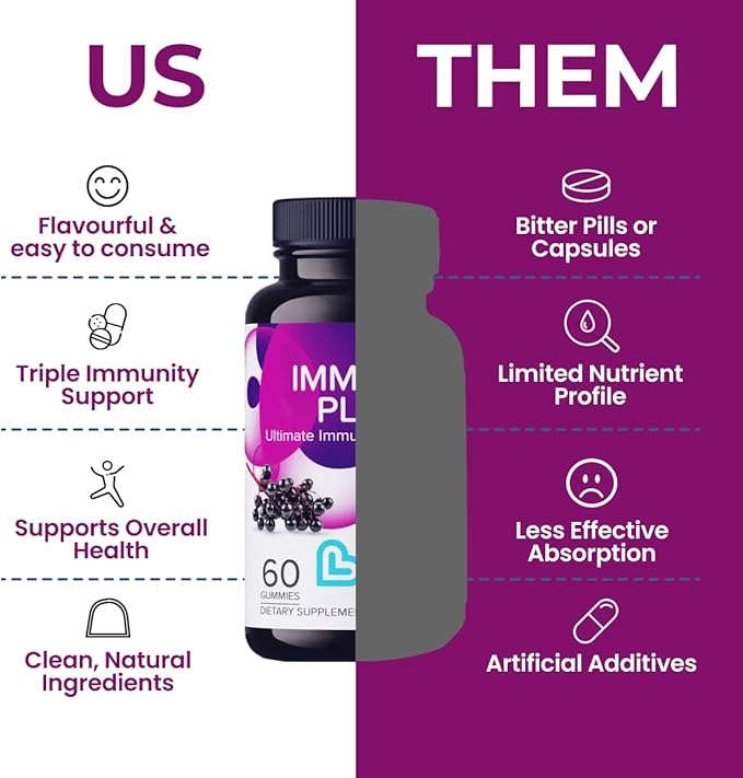 Immune Plus Gummies – Elderberry Extract with Vitamin C, D3, & Zinc | Plant Based Immune Support Supplements for Adults & Kids | Gluten Free & Chewable Elderberry Flavored Gummy Vitamins - 60 Ct