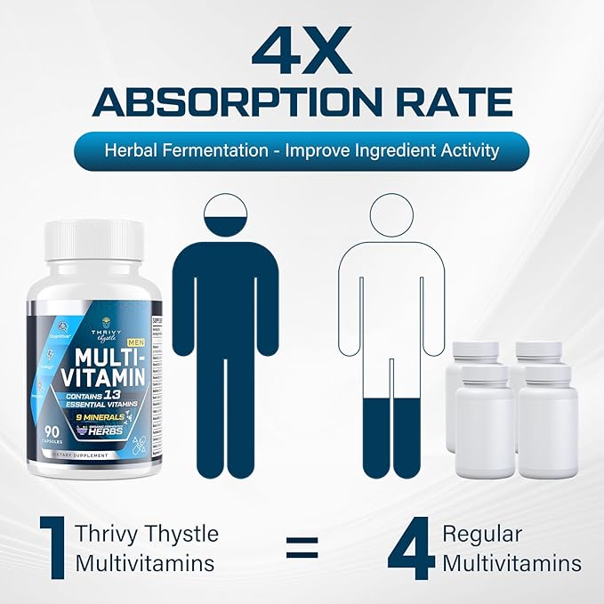 Men Multivitamins 50 Plus - Daily Multivitamin for Men with Fermented Herbal Extracts & 43 Nutrients - Mens Vitamins Supports Memory & Brain, Energy, Bone Health (2 Pack)