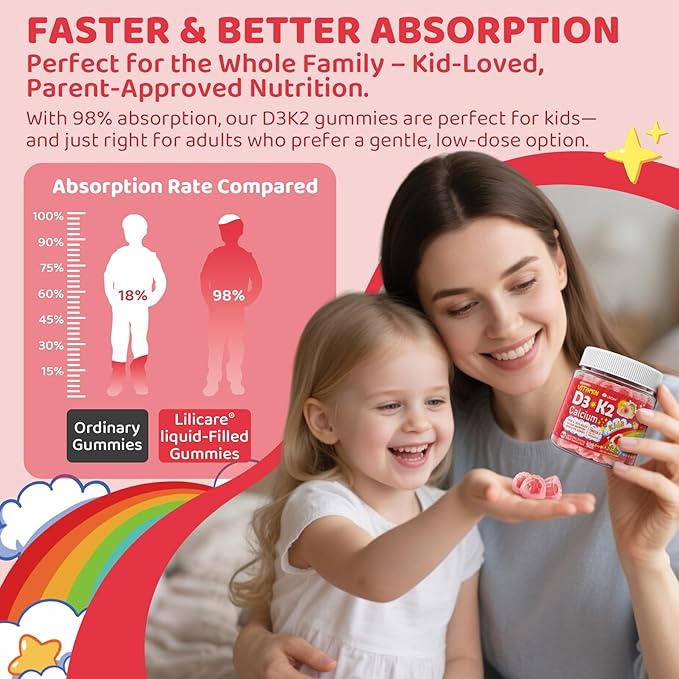 Vitamin D3 K2 + Calcium Liquid-filled Gummies for Kids & Teens, 1000IU/2000IU D3 with Magnesium, Algal Omega 3, Vitamin for Kids for Bones & Teeth, Calcium Absorption, Brain, Immunity,Sugar-Free,2Pack