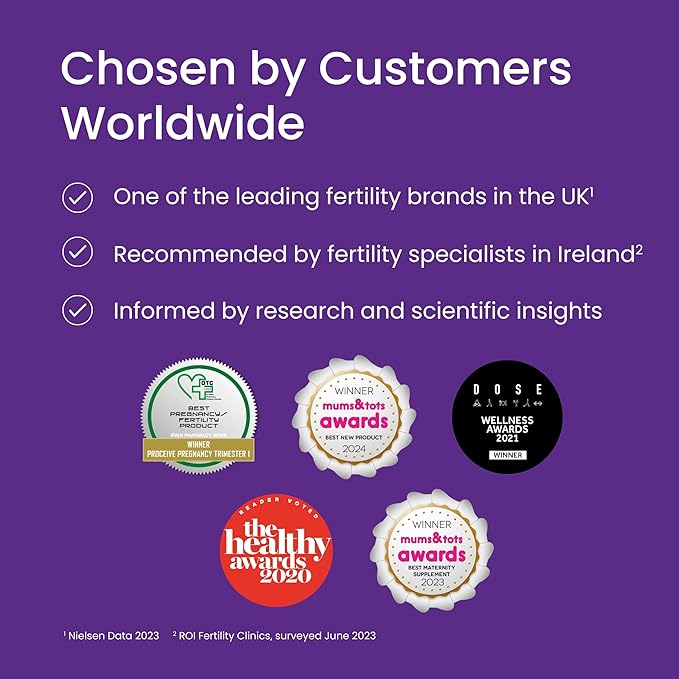 Proceive Tailored Fertility Supplement for Her, Max Women - Womens Pre-Conception Vitamins, Minerals & Amnio Acids for Pre Pregnancy Support - Folic Acid, Vitamin D & Zinc - 30 Sachets, Orange Flavor