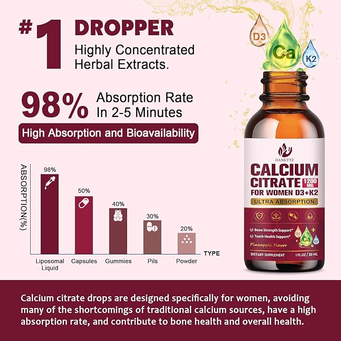 (2 Pack) Calcium Citrate with Vitamin D3 Liquid Drops for Women, 1200mg Ultimate Absorption Calcium Citrate Liquid Drops with Vitamin D3 K2 for Bones, Teeth Support, Vegan, Sugar-Free, 1 Fl Oz