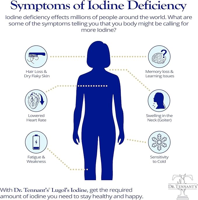 Dr. Tennant's Iodine Supplement Plus | Lugol's Iodine & Potassium Iodide with Essential Co-Factors Selenium, Zinc & Fulvic Acid | Supports Thyroid & Breast Health | 90 Capsules