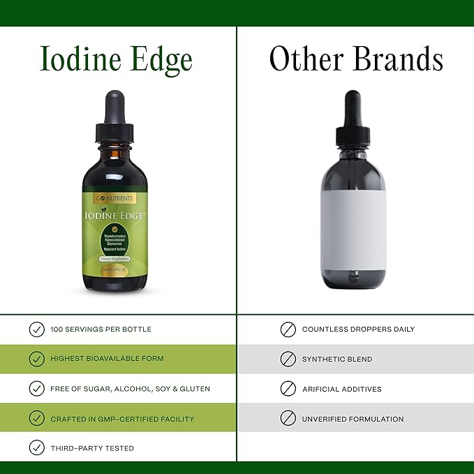 Go Nutrients Iodine Edge – Organic Nascent Iodine Liquid Supplement for Thyroid Support, Energy, Immune & Cognitive Health – High Absorption Drops - Natural Tincture for Women & Men – 1 oz