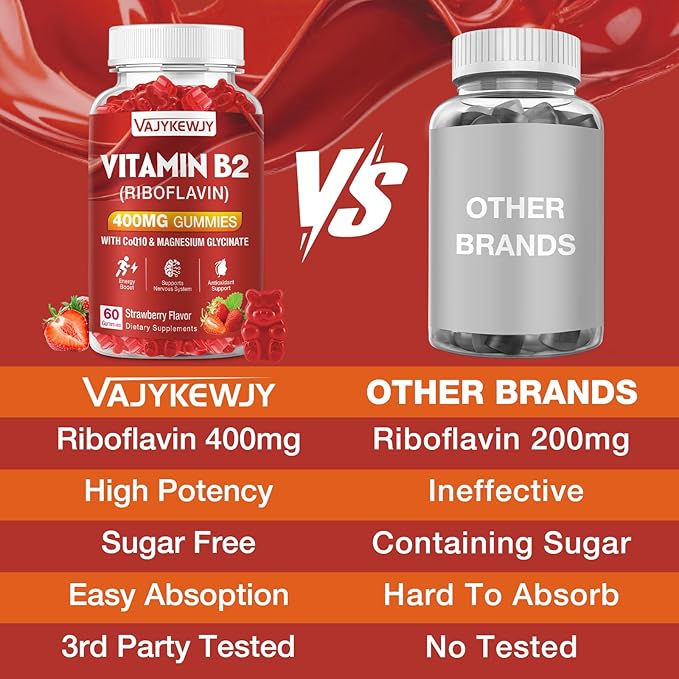 Vitamin B2 Riboflavin 400mg Gummies for Energy & Metabolism Support - Delicious Strawberries Flavor Vegan Gummies - Non-GMO, Gluten Free - 120 Count