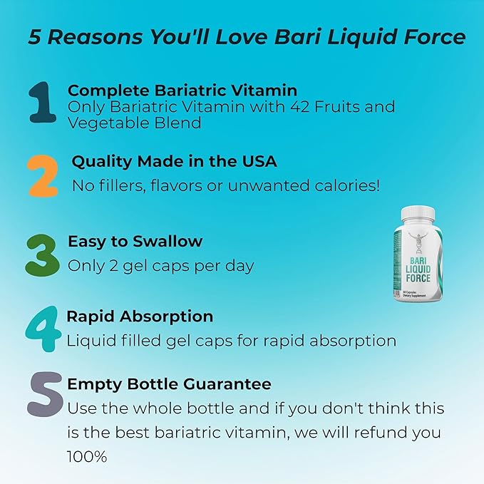 Bari Liquid Force One a Day Bariatric Multivitamin with Iron – Rapid Absorption Gel Caps for Gastric Sleeve, Bypass, Duodenal Switch – Superfood Blend - Bariatric Must Haves for Women & Men