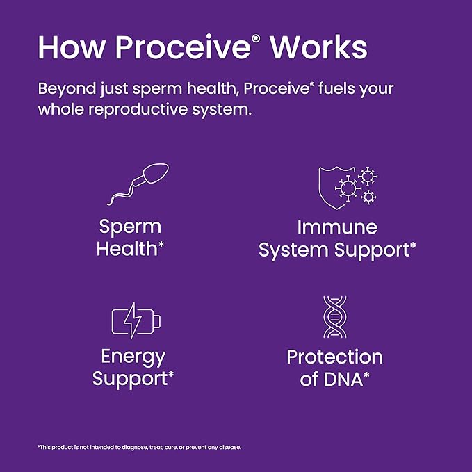 Proceive MAX Men- Fertility Supplement for Conception - Vitamins & Minerals for Men Trying to Conceive - Selenium, Zinc, Co Q10, Vitamin D - 30 Sachets (1 Month Supply) - Vegan