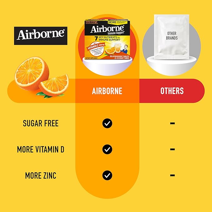 Airborne 1000mg Vitamin C with Vitamin D & Zinc, Sugar Free Multivitamin Immune Support Supplement, Antioxidants Vitamins A C & Vitamin E, 30 Effervescent Tablets, Zesty Orange Flavor