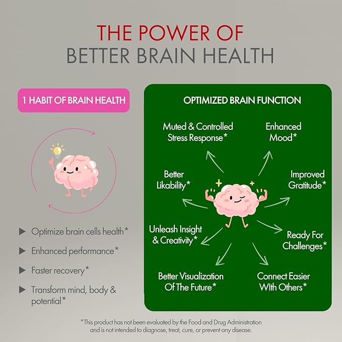 Nutrua© Brain Health 360™ | Doctor-Developed Brain Supplement | Boost Memory, Focus & Mood | Cognitive Support | USA-Made | Enhance Mental Clarity, Drive & Productivity | Brain Supplement Enhancement