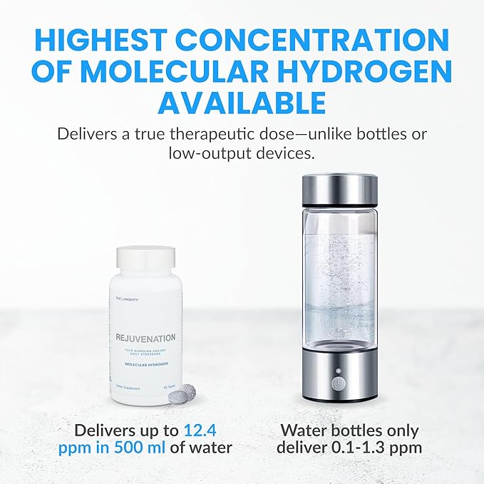 DRINK HRW Rejuvenation Molecular Hydrogen Water Tablets: 12 ppm H2 - Hydrogen & Magnesium Supplement, Supports Energy Production, Recovery, Cognitive Function (Unflavored 30ct)