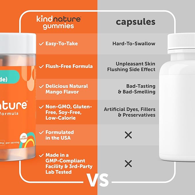 kindnature Vitamin B3 Niacin Gummies - Flush Free Niacinamide 500mg Supplement - Vegan, Non-GMO, Low-Calorie, Gluten-Free, Soy-Fee, 3rd Party Lab Tested - 1 Month Supply, 90 Chewable Gummies