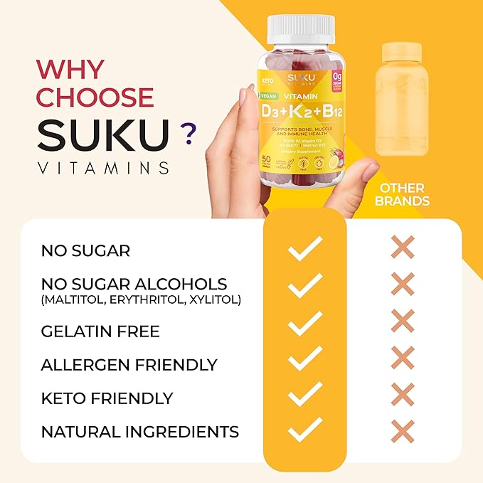 Vegan D3 + K2 + B12 Sugar-Free & Sugar-Alcohol-Free Keto 2000IU Vitamin D Gummy Supplement for Healthy Bones, Immune Function, Healthy Metabolism, Lemon Dragon Fruit Flavor (50 Gummies)