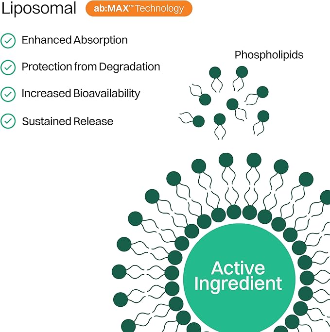 Liposomal Multivitamin Gummies for Men & Women, Orange Passion Fruit Flavor – 520 mg Liposomal Multi Complex with 14 Vitamins & Minerals, Immune Support & Antioxidant Defense – 30 Servings