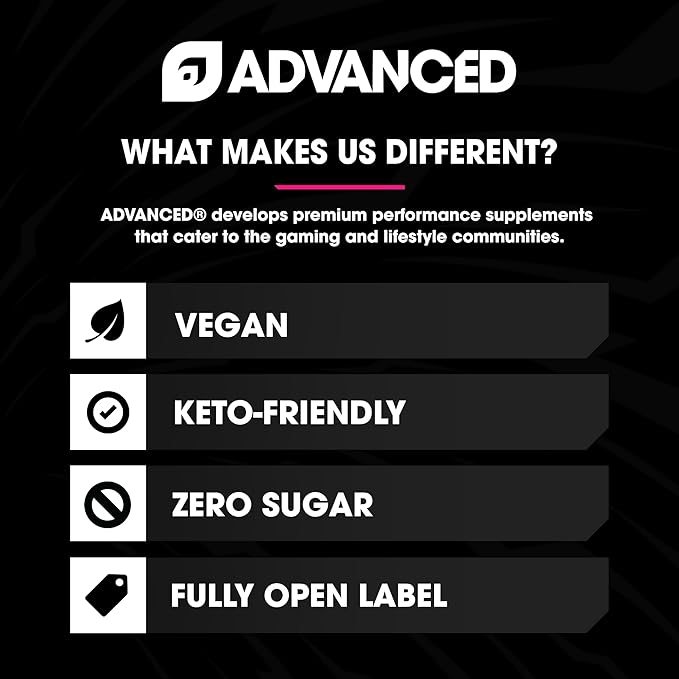 Advanced Energy - Energy Boosting Formula with Electrolytes for Hydration - L-Theanine to Combat Jitters - Sugar Free & Keto Friendly - No Maltodextrin (40 Servings) (Cotton Candy)