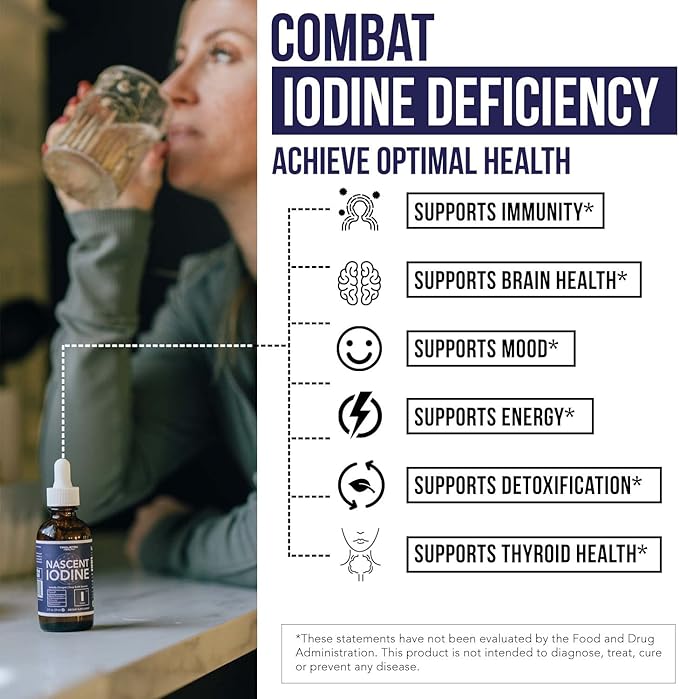 Nascent Iodine Supplement 400 Servings, Glass Bottle, Vegan, 1800 mcg - 600 mcg per Drop - Pure, Clear Color - Supports Thyroid Health, Energy, Immunity & Metabolism (2 oz.)