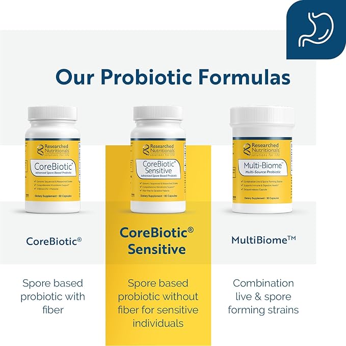 Researched Nutritionals CoreBiotic Sensitive - Vegan Probiotics for Low FODMAP Diet - Spore Based Probiotic Supplement to Support Microbiome & Gut Health - Researched Strains (60 Capsules)