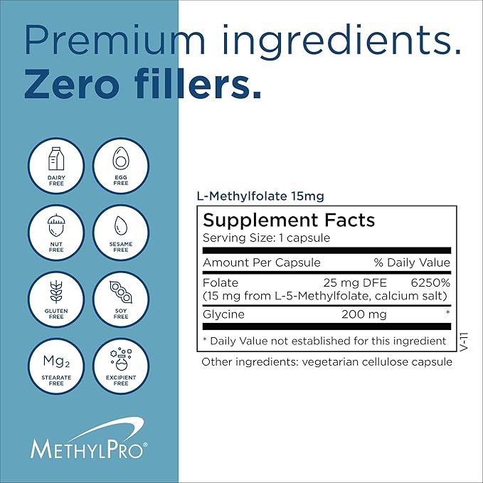 MethylPro L-Methylfolate 15 mg - L Methyl Folate, Methylfolate Supplement for Women & Men, Methylated Vitamin B9 (5-MTHF) for Brain Health, Focus, Calm - 30 Capsules (Pack of 1)