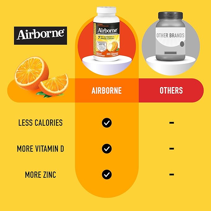 Airborne 1000mg Vitamin C with D and Zinc, Multivitamin Immune Support Supplement with Antioxidants A, C, and E, 200 Chewable Tablets, Citrus Flavor