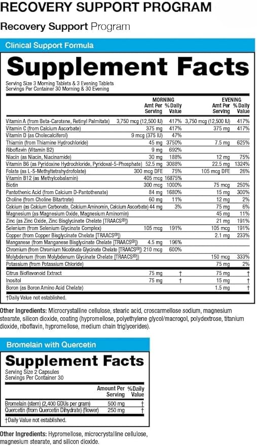 Clinical-Grade Post Surgery Recovery Support Supplement Program, Comprehensive, Physician-Designed Formulation to Support Healing with Vitamins, Minerals, Antioxidants, Bromelain and Quercetin